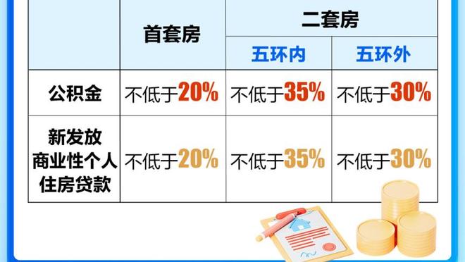 西媒：皇马将安帅续约提上日程，提供两年或1+1合同